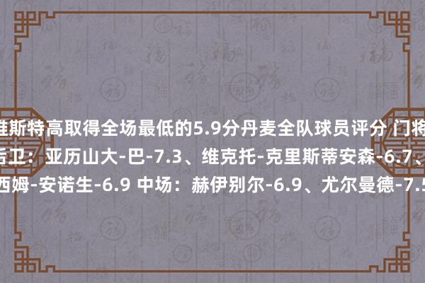 维斯特高取得全场最低的5.9分丹麦全队球员评分 门将：卡斯帕-舒梅切尔-6.9 后卫：亚历山大-巴-7.3、维克托-克里斯蒂安森-6.7、维斯特高-5.9、约西姆-安诺生-6.9 中场：赫伊别尔-6.9、尤尔曼德-7.5、克里斯蒂安-内尔高-6.4、埃里克森-7.1、埃利克-6.1 时尚：米克尔-达姆斯高-6.5、多古-6.6、多尔贝格-6.4、斯科夫-奥尔森-6.5、拉斯穆斯-霍伊伦-6.5、伊