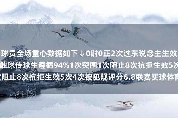 球员全场重心数据如下↓0射0正2次过东说念主生效1次7次丢失球权32次触球传球生遵循94%1次突围1次阻止8次抗拒生效5次4次被犯规评分6.8联赛买球体育信息